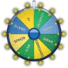 Roda da Fortuna 393bet11 welfare icon